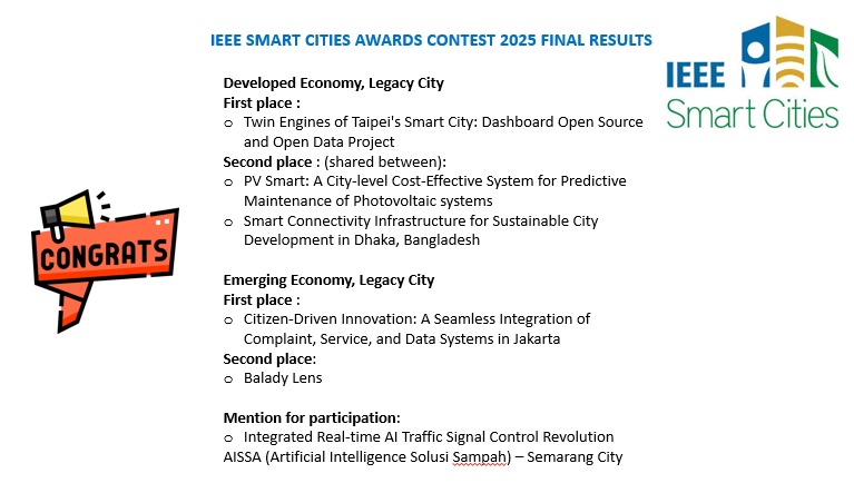 Kota Semarang Raih Penghargaan Internasional di IEEE Smart Cities Contest 2025
